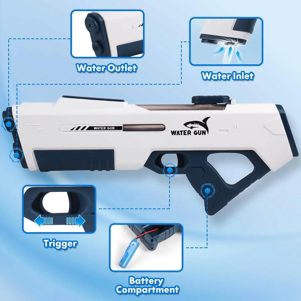 [Dealsforyoudays]Summerwins Outdoor Rechargeable Electric Water Gun for Adults Kids,Battery-Powered Squirt Toy with Tank,Long Distance Shooting Extra Large Capacity,Perfect for Summer Fun Electric,Summer Outdoor Beach Play,Pool Garden Fun Maximum Splash