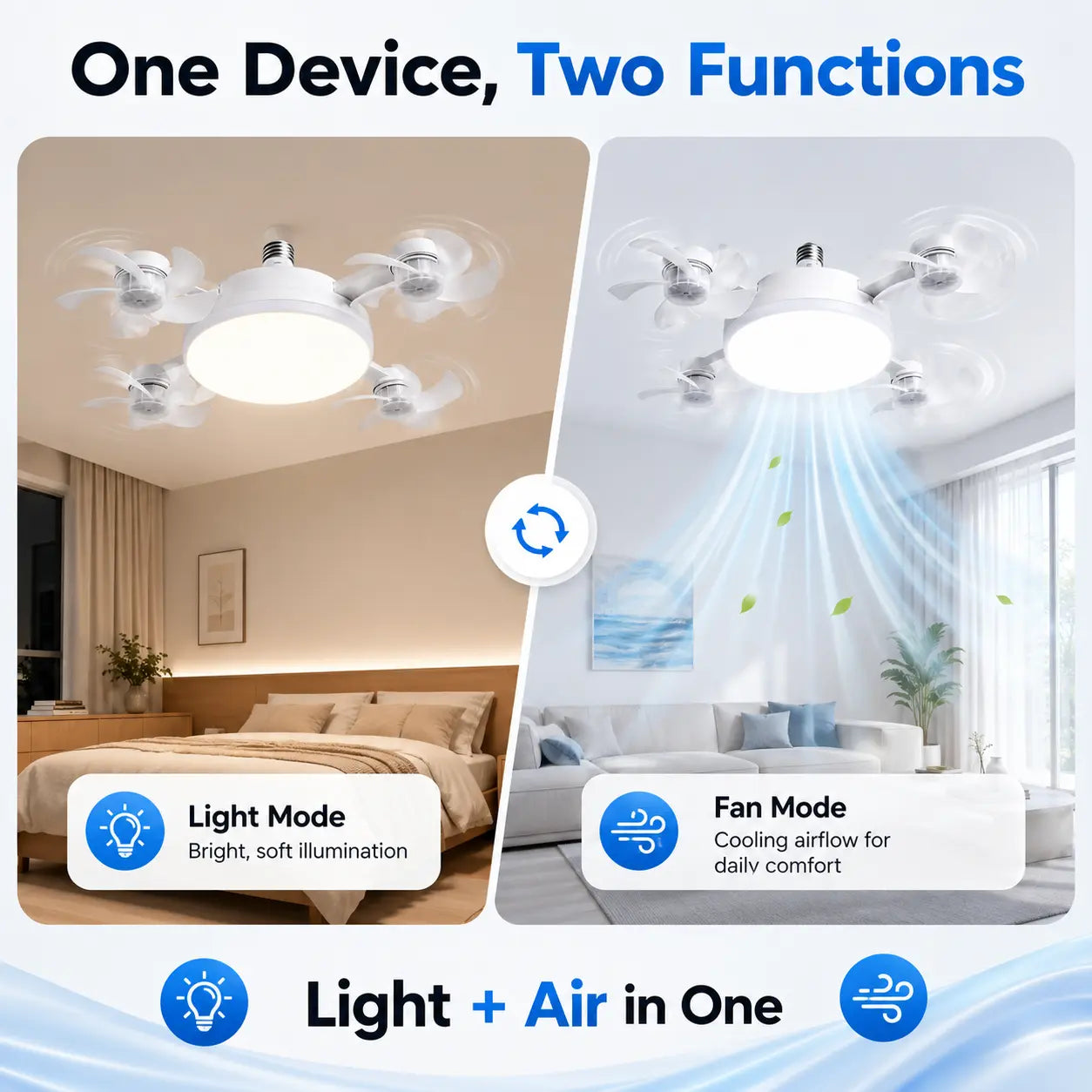 E27 Socket Ceiling Fan Light, 2-In-1 LED Fan with Remote Control, Quiet Cooling Light for Bedroom, Kitchen, Living Room & Home