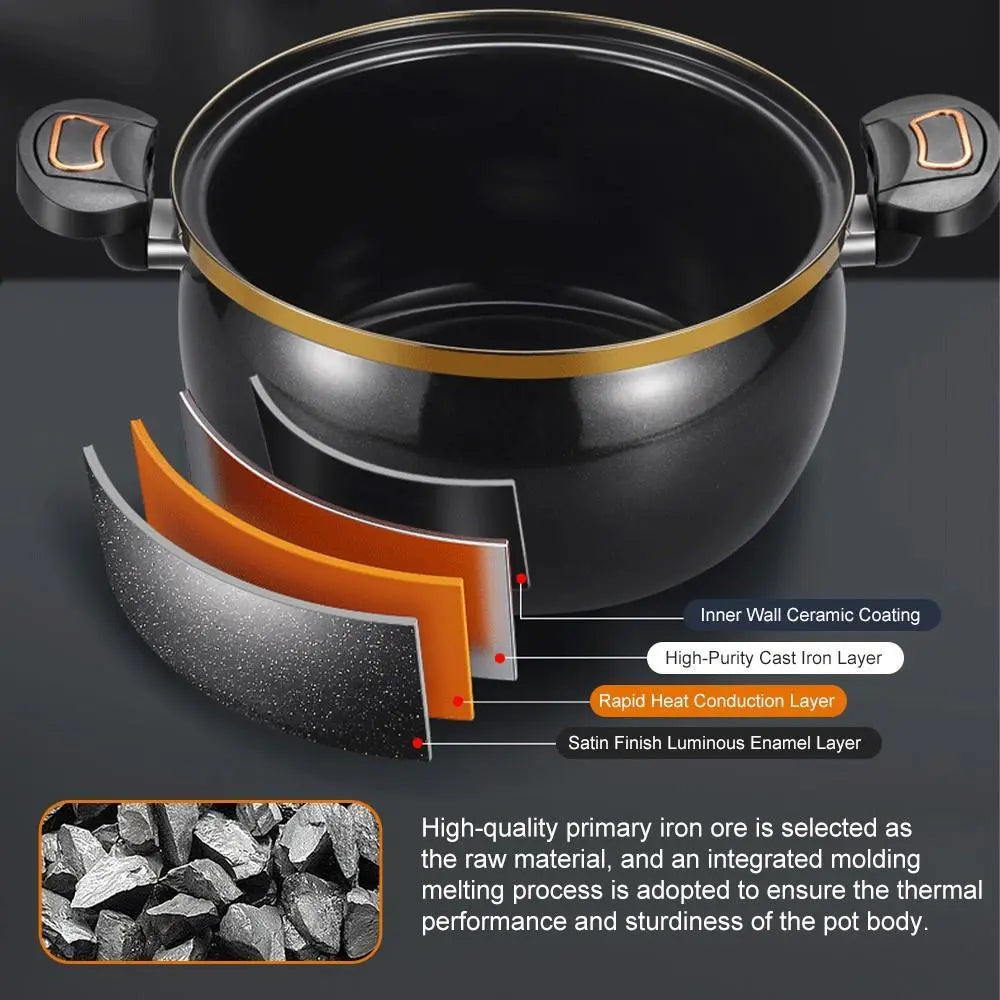 8L Multi-Function Micro Pressure Cooker - 11-Inch Non-Stick Cooking Pot for Induction, Gas, Electric Ceramic, and Halogen Stoves
